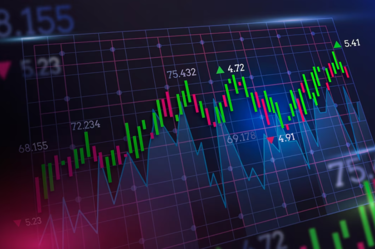 Forex-Trading